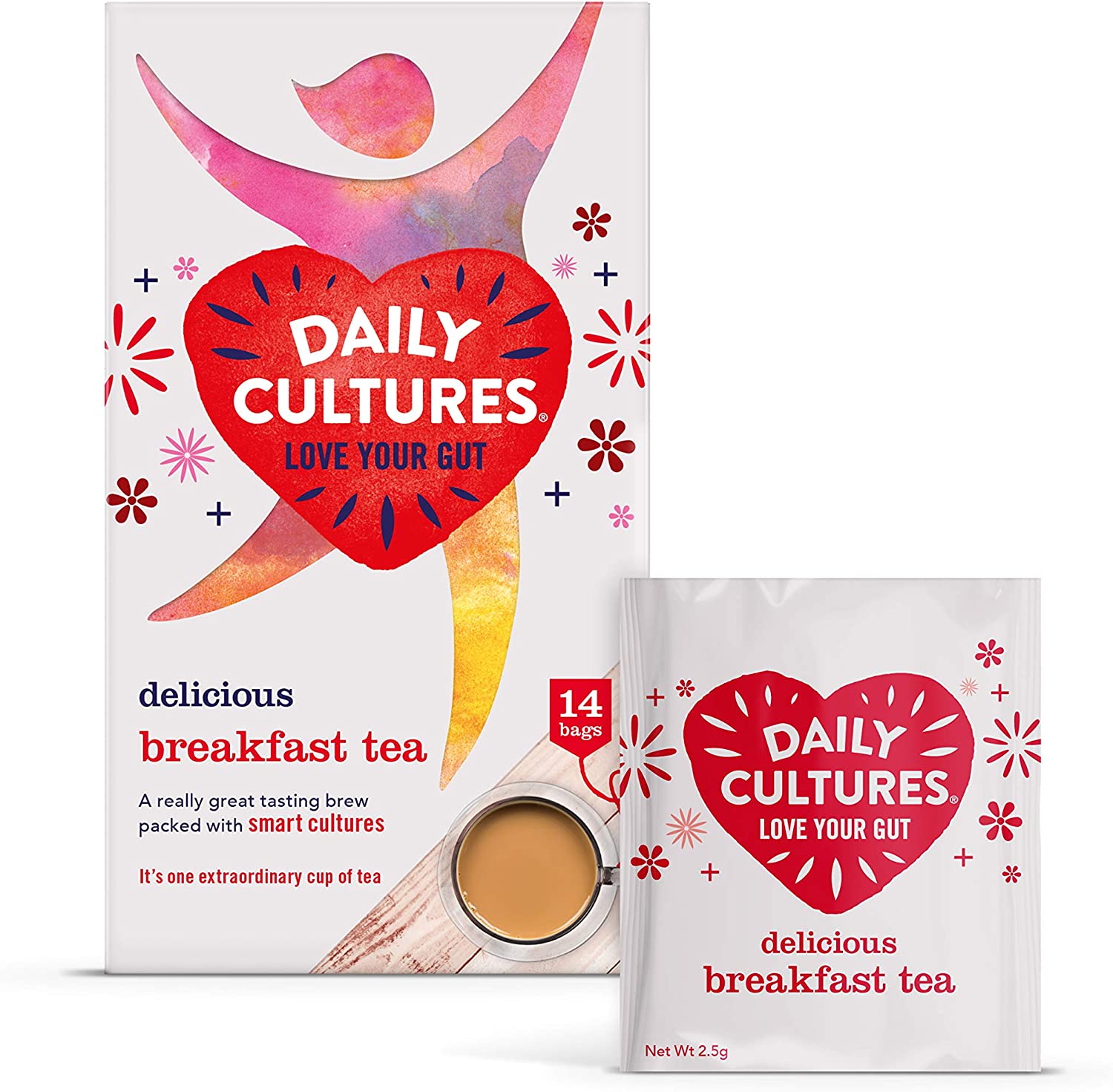Daily cultures.jpg