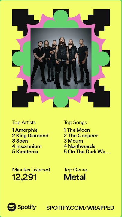 spotify-bands-2022.png