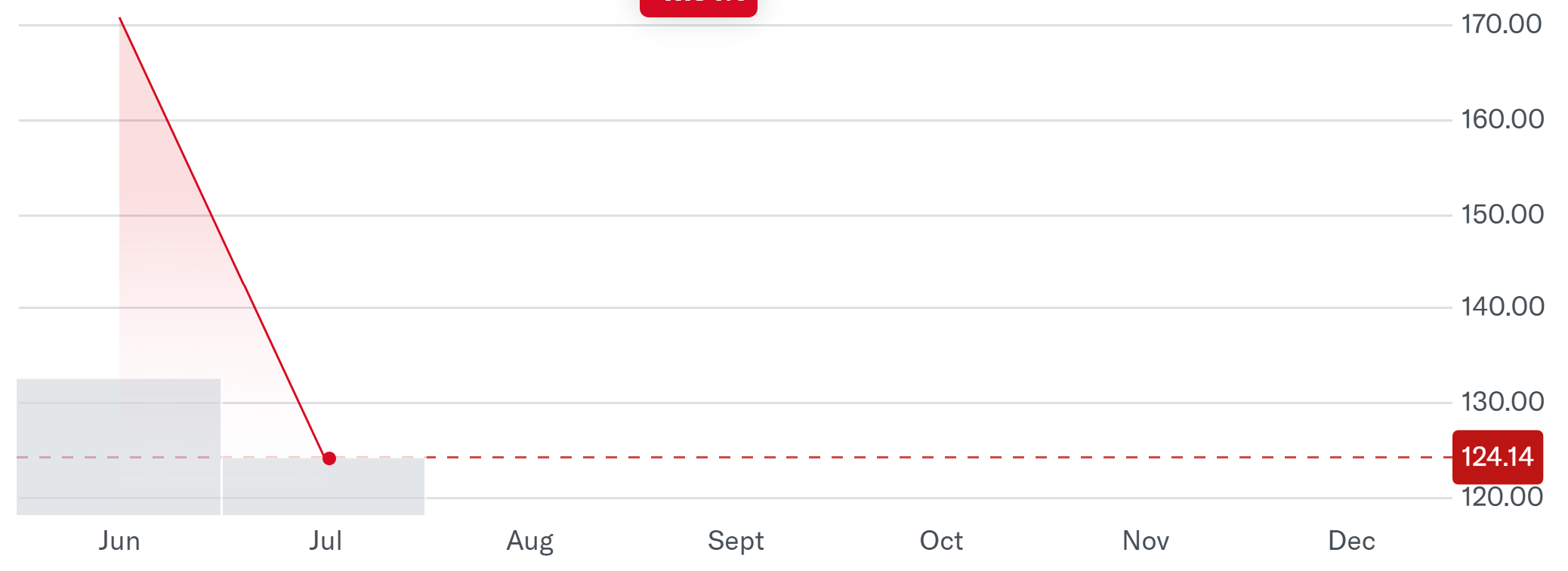 Screenshot 2026-07-18 092302.png